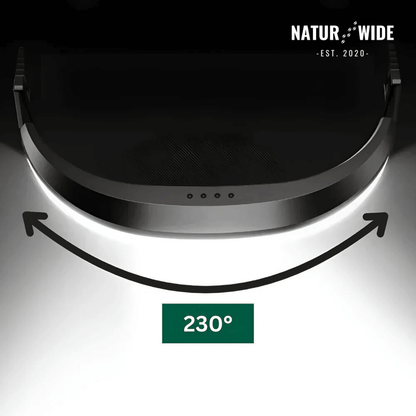 Naturwide Headlamp Pro - The Original