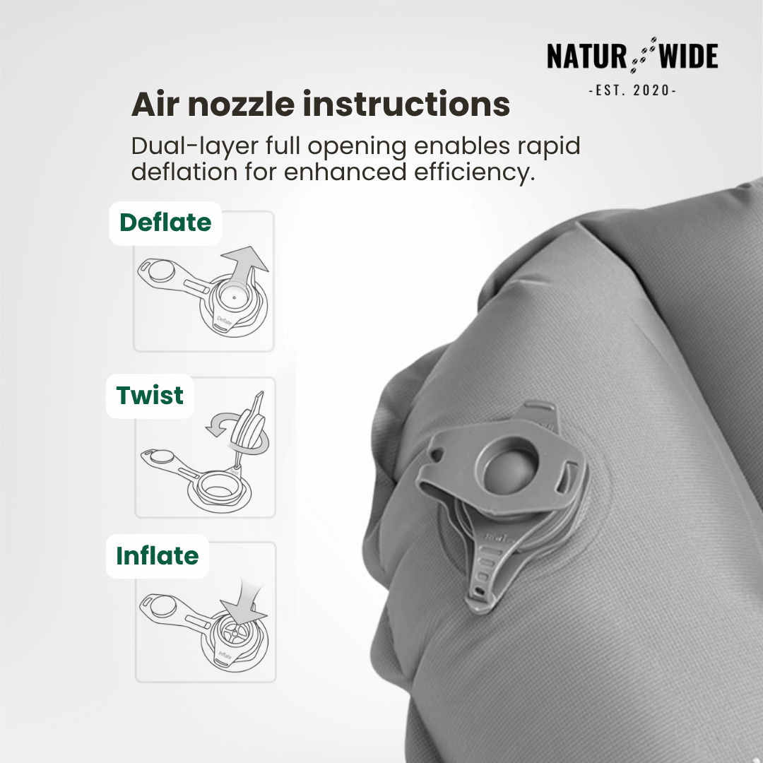 NaturWide 7.6R Camping Sleeping Pad – Ultralight, Self-Inflating & Double-Reinforced