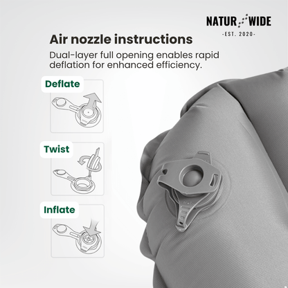 NaturWide 7.6R Camping Sleeping Pad – Ultralight, Self-Inflating & Double-Reinforced