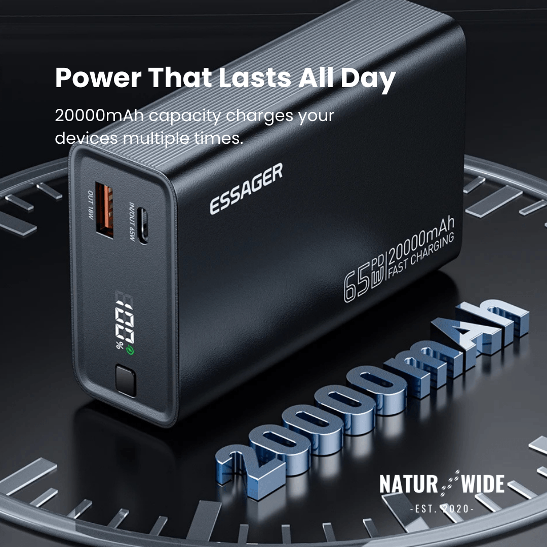 65W Fast Charging 20000mAh Portable Power Bank