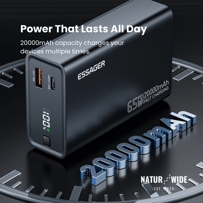 65W Fast Charging 20000mAh Portable Power Bank