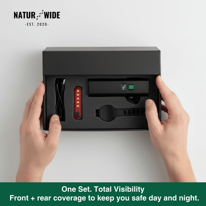 BikeLight Pro - For Clear Vision and Visibility on Every Road