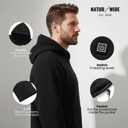 USB Heated Hoodie – Unisex Cotton Zip-Up with Thick Wool Lining