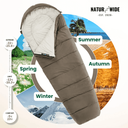 NaturWide Mummy Sleeping Bag – Lightweight & Warm for Outdoor