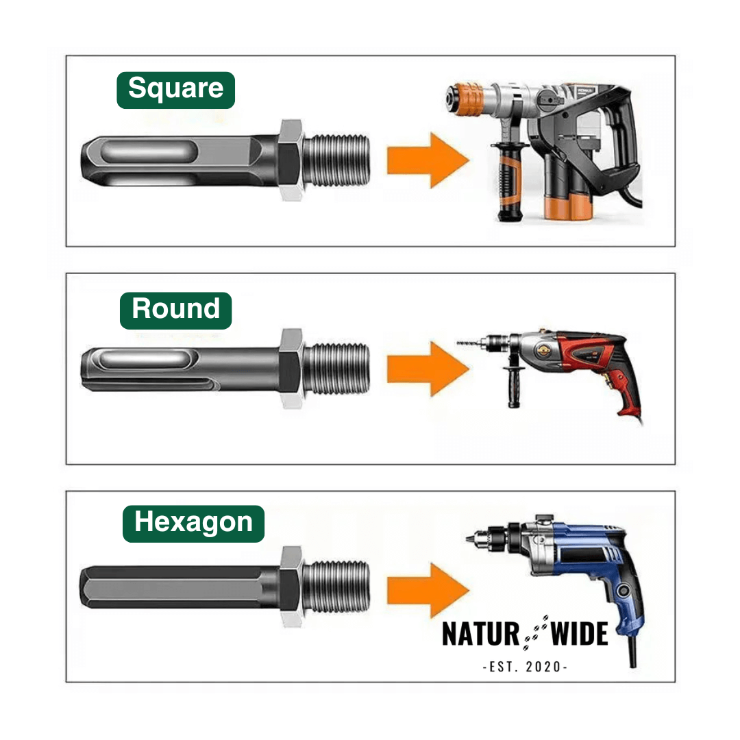 Firewood Splitter Drill Bit 32mm – Wood Splitting Cone