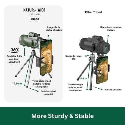 Adventure Monocular – Perfect for Outdoors &amp; Nature