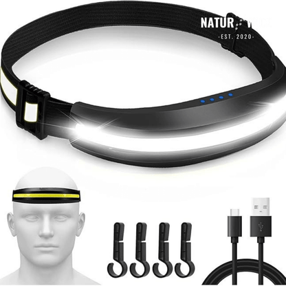 Naturwide Headlamp Pro - The Original