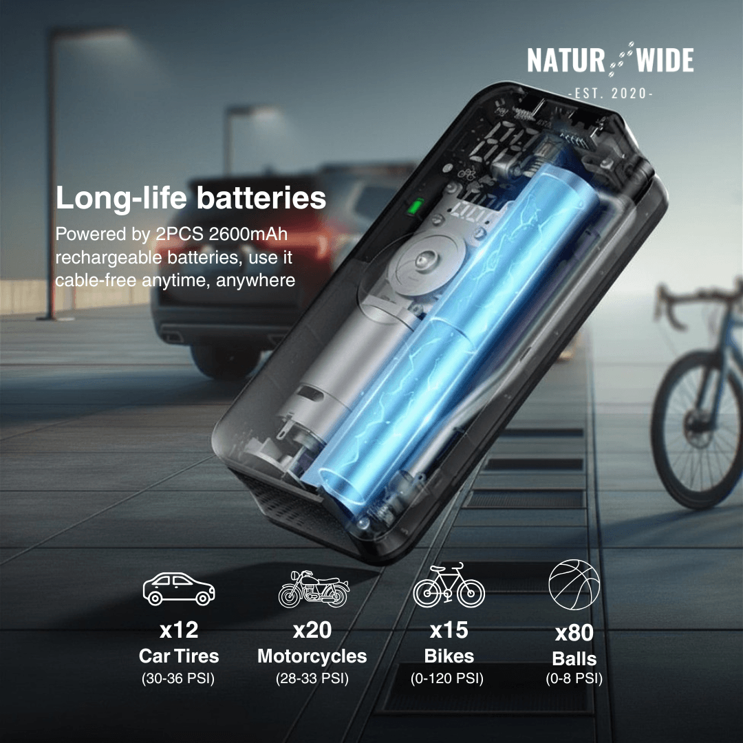 Cordless Tire Inflator – Portable Digital Air Pump & Power Bank