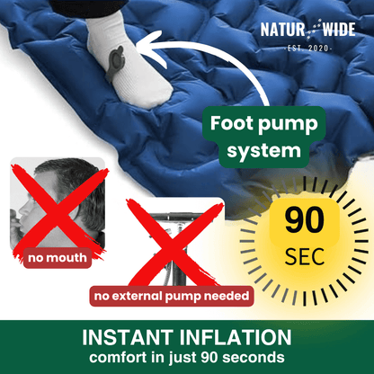 Ultralight, compact 2-in-1 sleeping mat – ideal for any adventure for two.