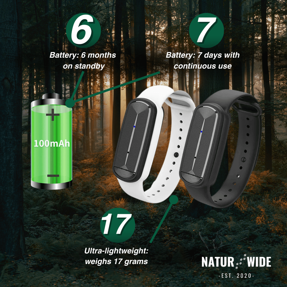 MosquiStop – protective bracelet