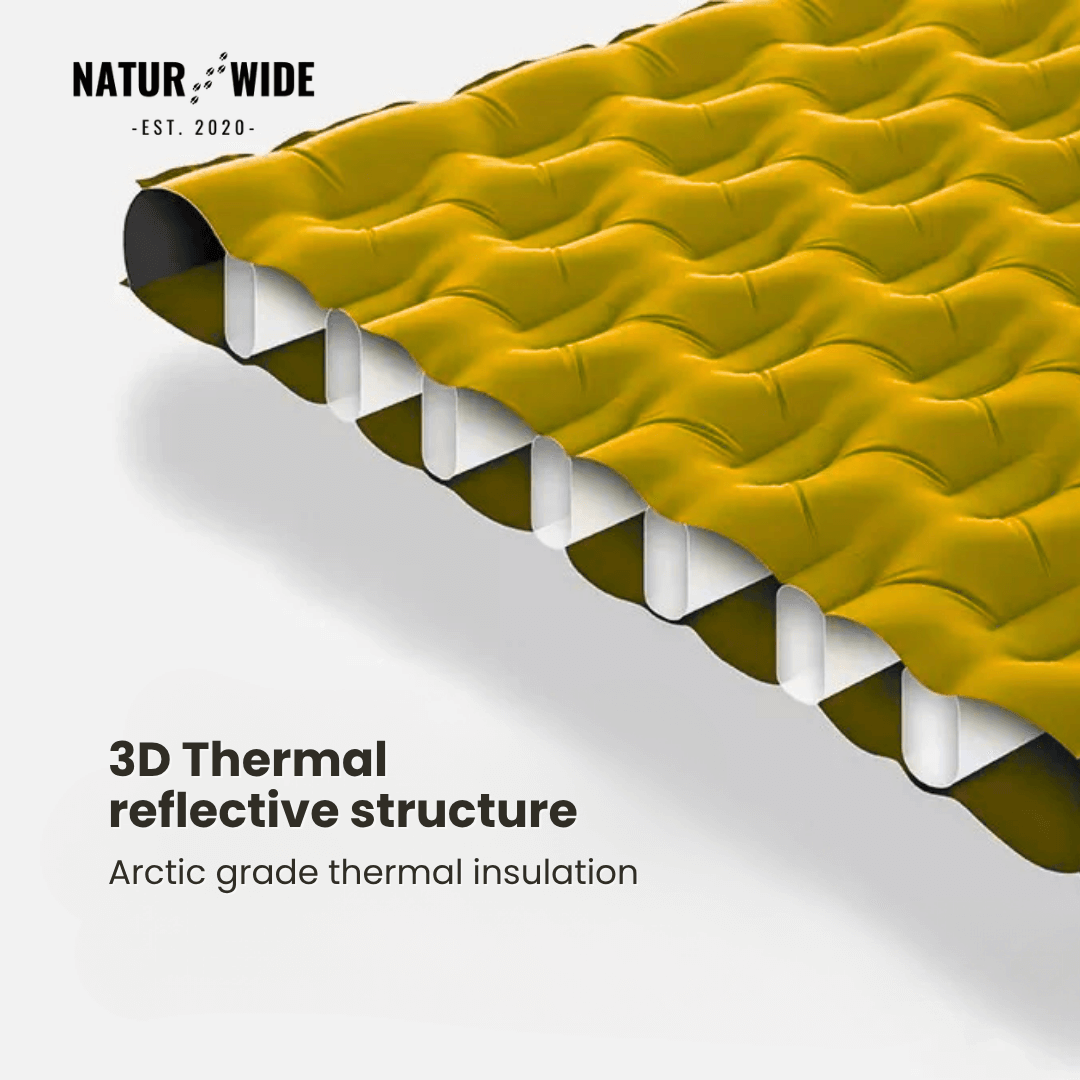 NaturWide 7.6R Camping Sleeping Pad – Ultralight, Self-Inflating & Double-Reinforced