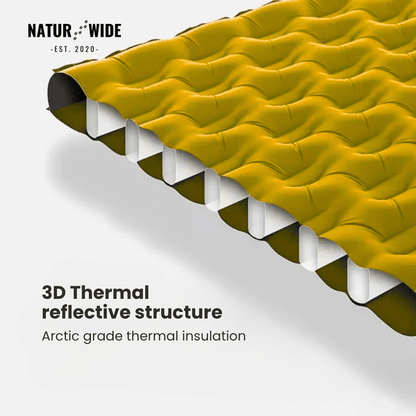 NaturWide 7.6R Camping Sleeping Pad – Ultralight, Self-Inflating & Double-Reinforced