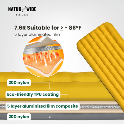 NaturWide 7.6R Camping Sleeping Pad – Ultralight, Self-Inflating & Double-Reinforced