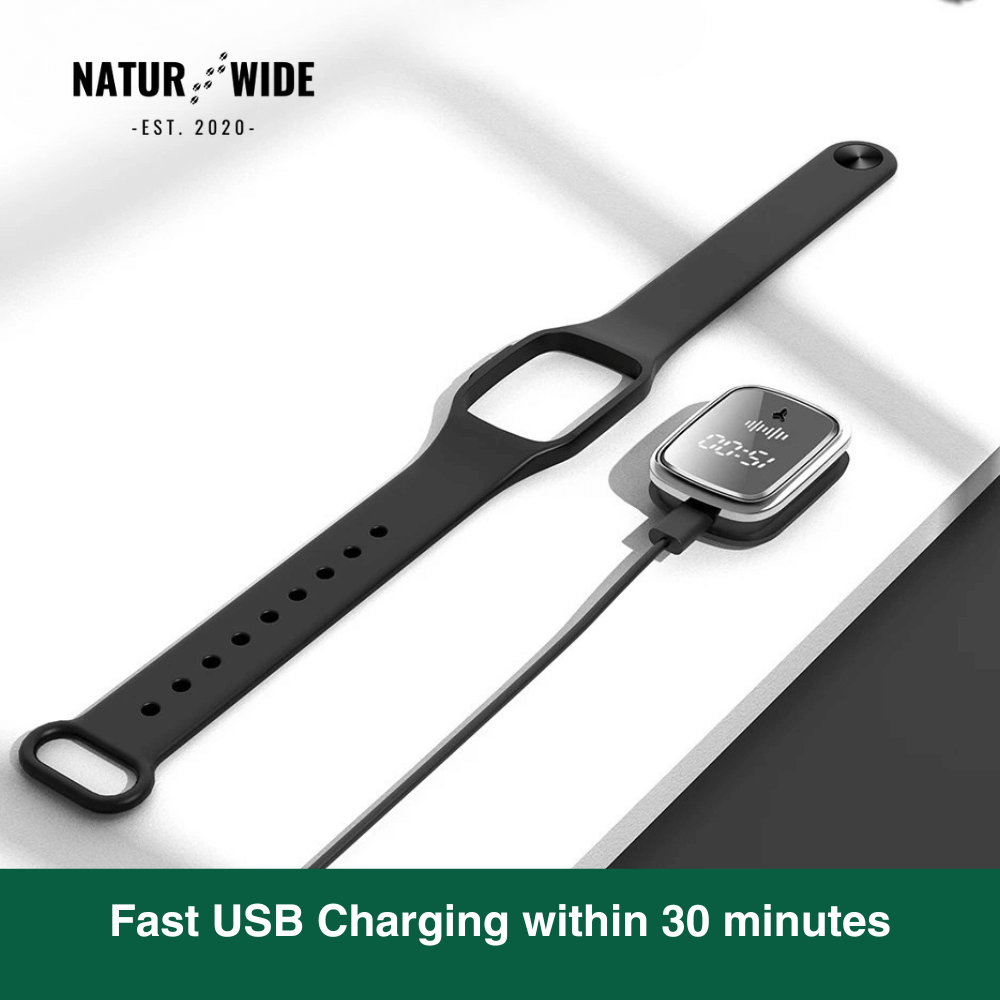 Mosquito Guard with LED display