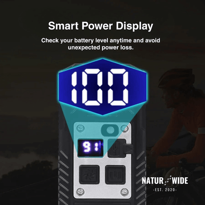 20W Rechargeable 9-LED Bike Headlight & Power Bank