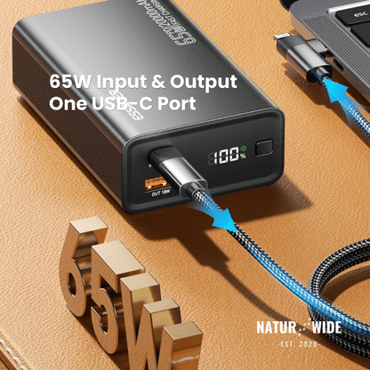 65W Fast Charging 20000mAh Portable Power Bank