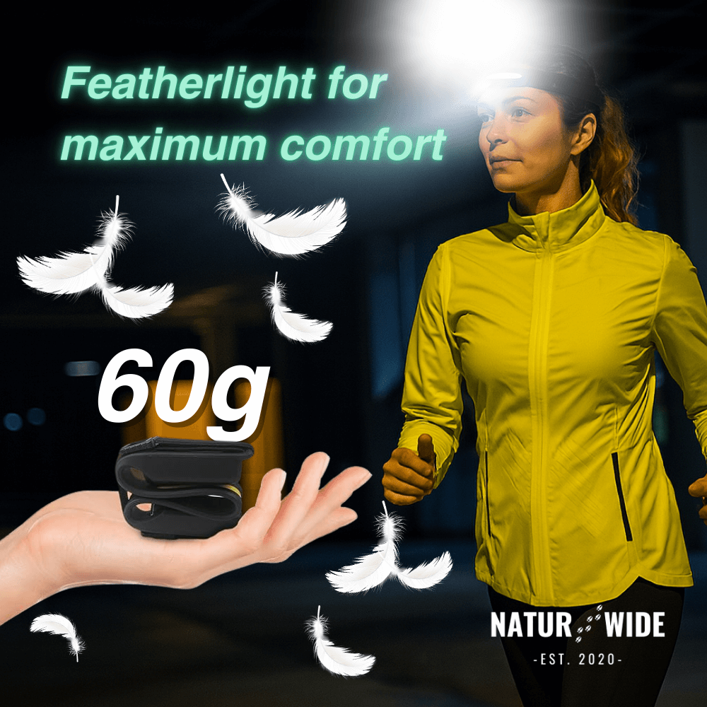 Naturwide Headlamp - The Original 