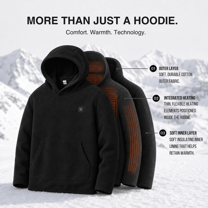 USB Heated Hoodie – Unisex Zip-Up with Thick Wool Lining