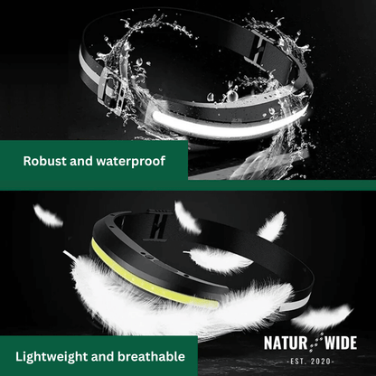 Naturwide Headlamp Pro - The Original