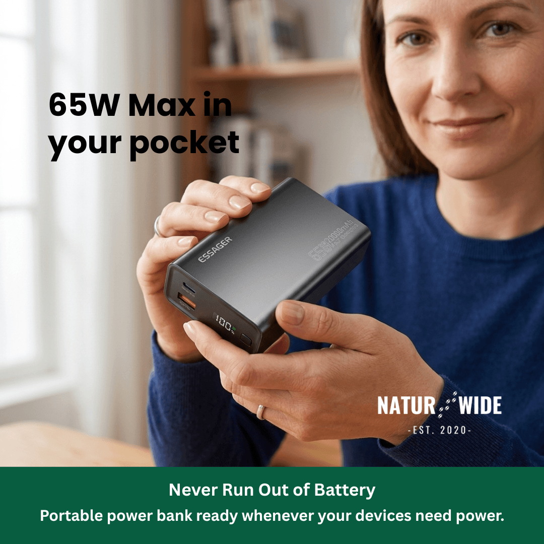 65W Fast Charging 20000mAh Portable Power Bank