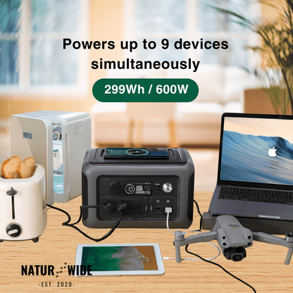 Portable Power Station - Blackout Cube