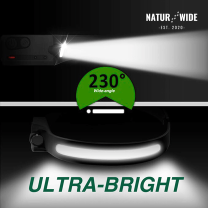 Naturwide Headlamp - The Original 