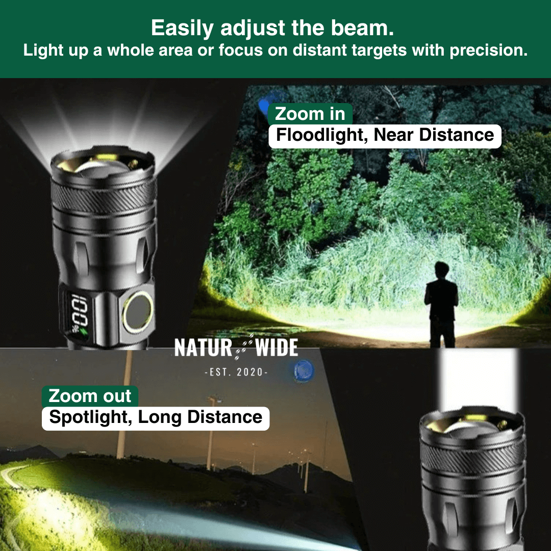Aluminum LED Flashlight – Rechargeable, Waterproof & Power Display