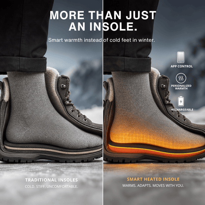 App-Controlled Smart Rechargeable Heated Insoles
