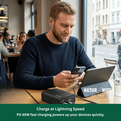 65W Fast Charging 20000mAh Portable Power Bank