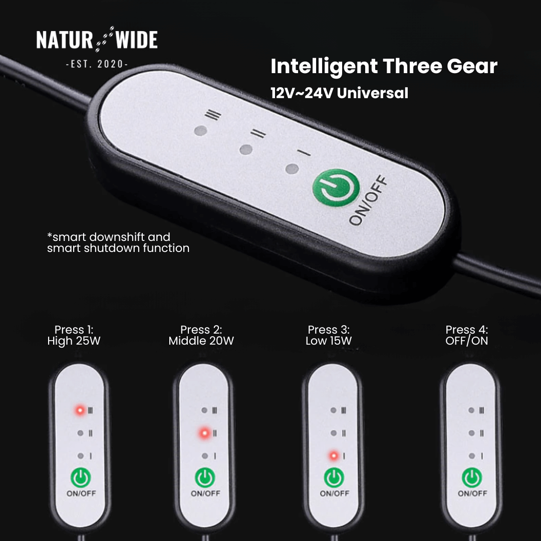 Heated Car Seat Cover