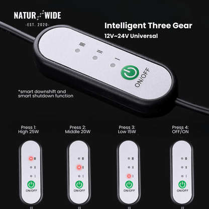 Heated Car Seat Cover