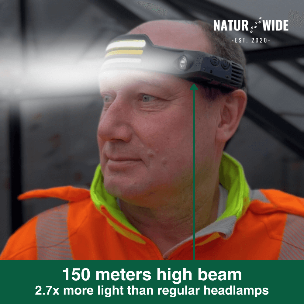 Naturwide Headlamp - The Original 