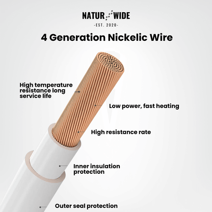 Heated Car Seat Cover