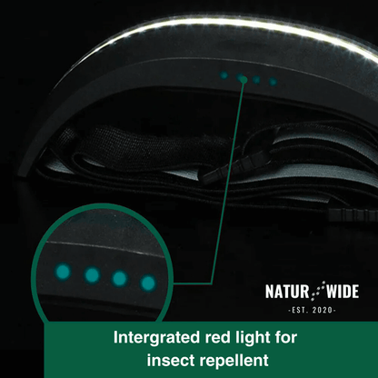 Naturwide Headlamp Pro - The Original