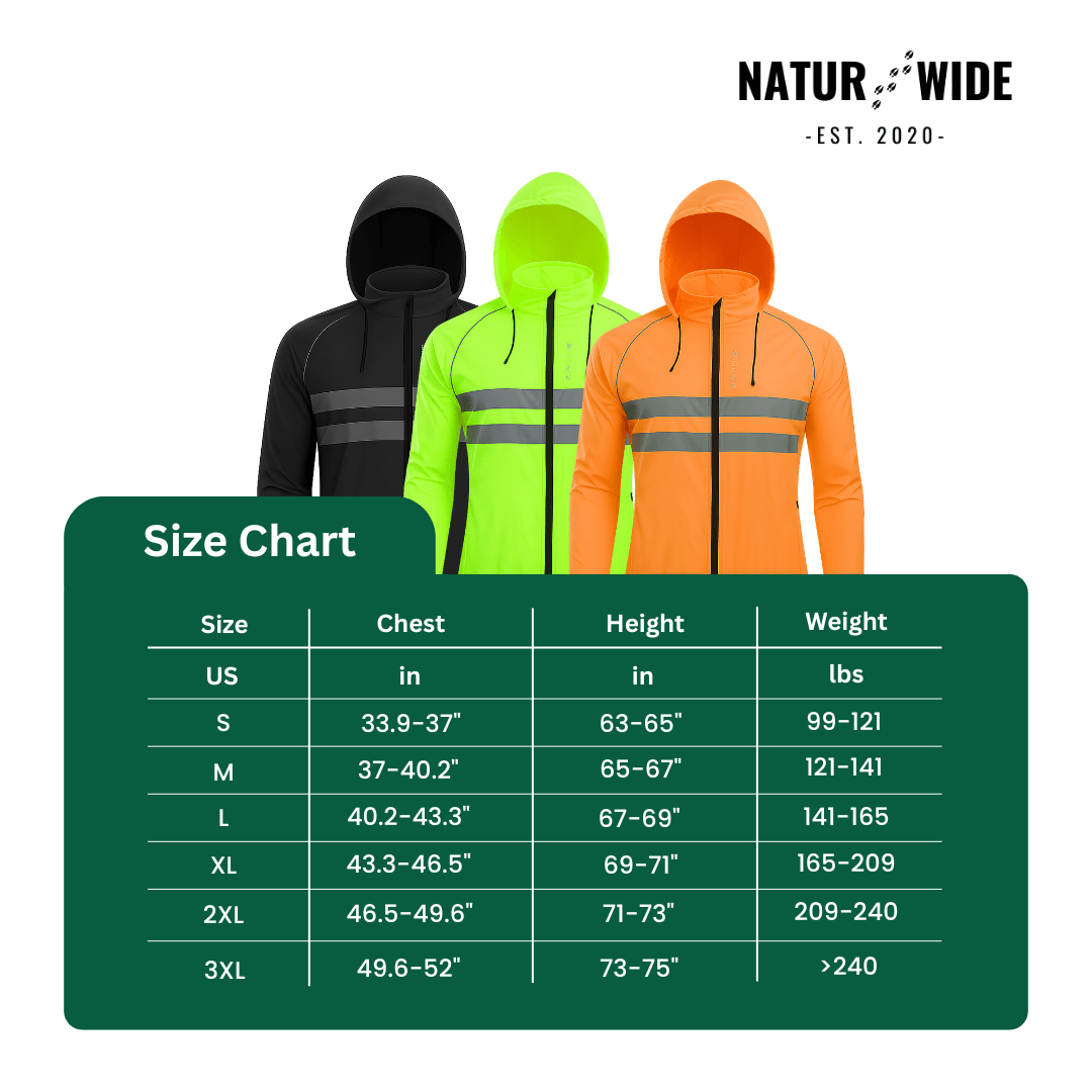 Ultralight Rain Jacket Pro