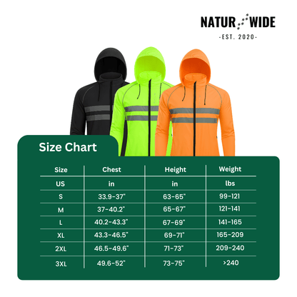 Ultralight Rain Jacket Pro
