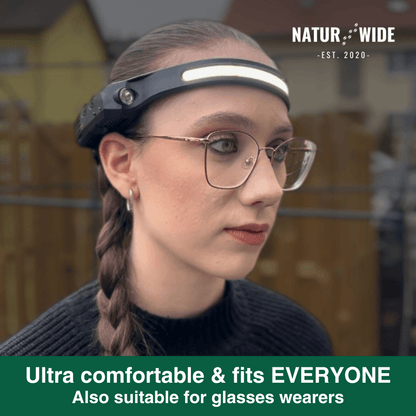 Naturwide Headlamp - The Original 
