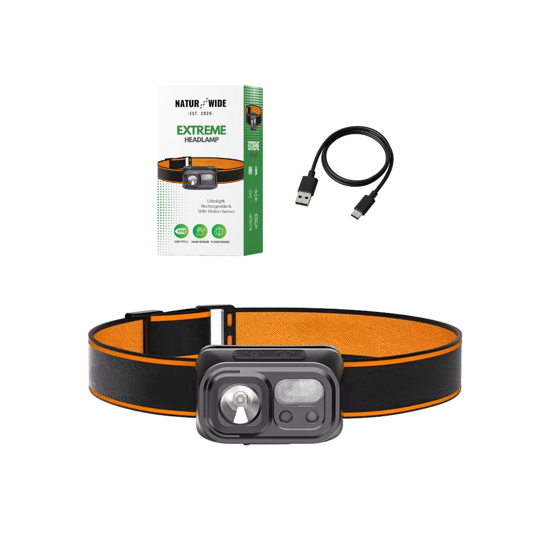 Extreme Headlamp – Ultra-light, Rechargeable &amp; Motion Sensor