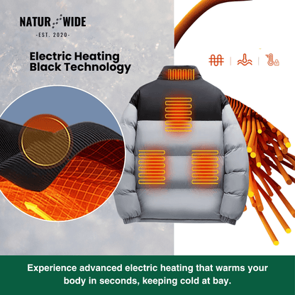 Naturwide Heated Winter Jacket – 6 Heating Zones, Waterproof & Extra Warm for Men and Women
