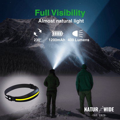 Naturwide Headlamp Pro - The Original
