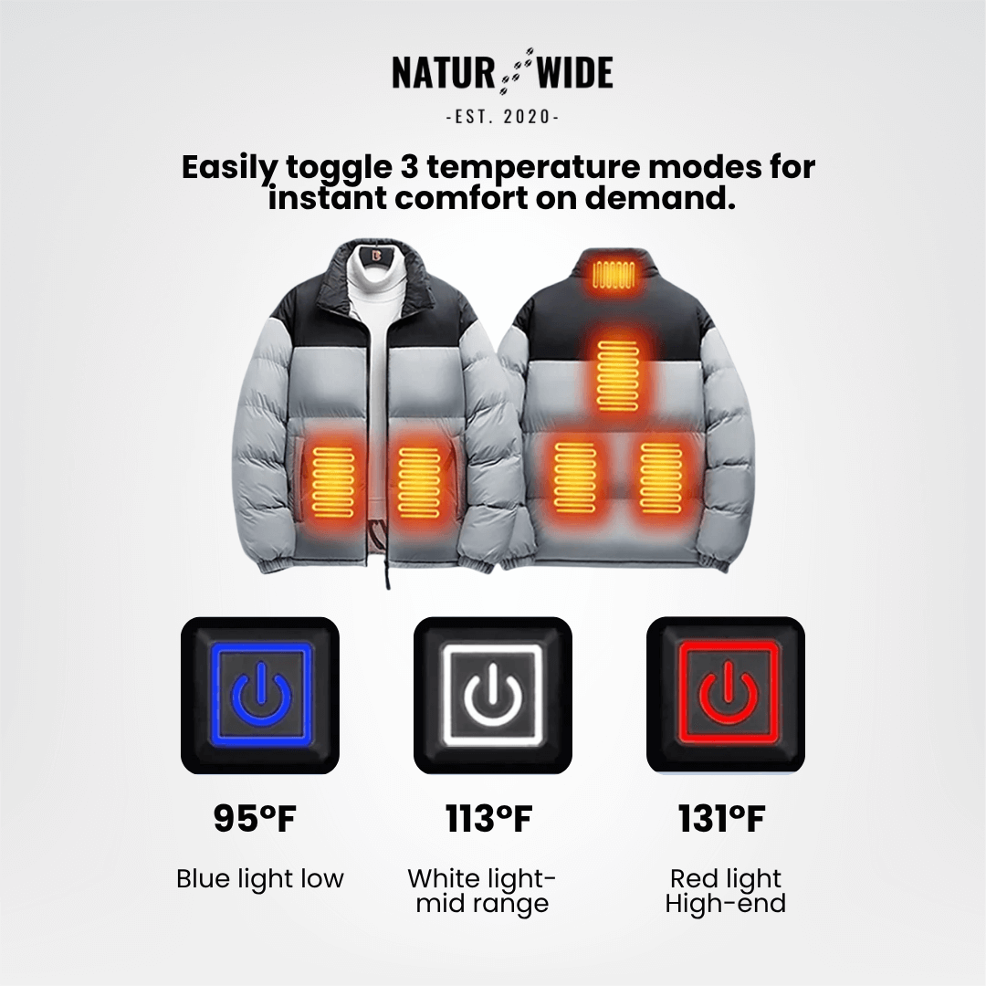 Naturwide Heated Winter Jacket – 6 Heating Zones, Waterproof & Extra Warm for Men and Women