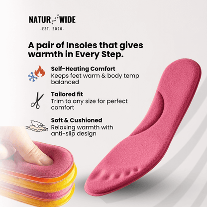 Winter Self-Heating Insoles – Memory Foam, Fur & Extra Warm Shoe Inserts