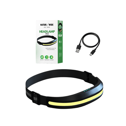Naturwide Headlamp Pro - The Original