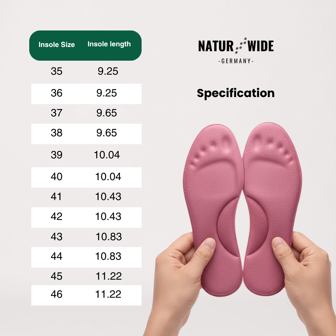 Winter Self-Heating Insoles – Memory Foam, Fur & Extra Warm Shoe Inserts