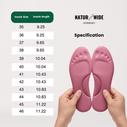 Winter Self-Heating Insoles – Memory Foam, Fur & Extra Warm Shoe Inserts