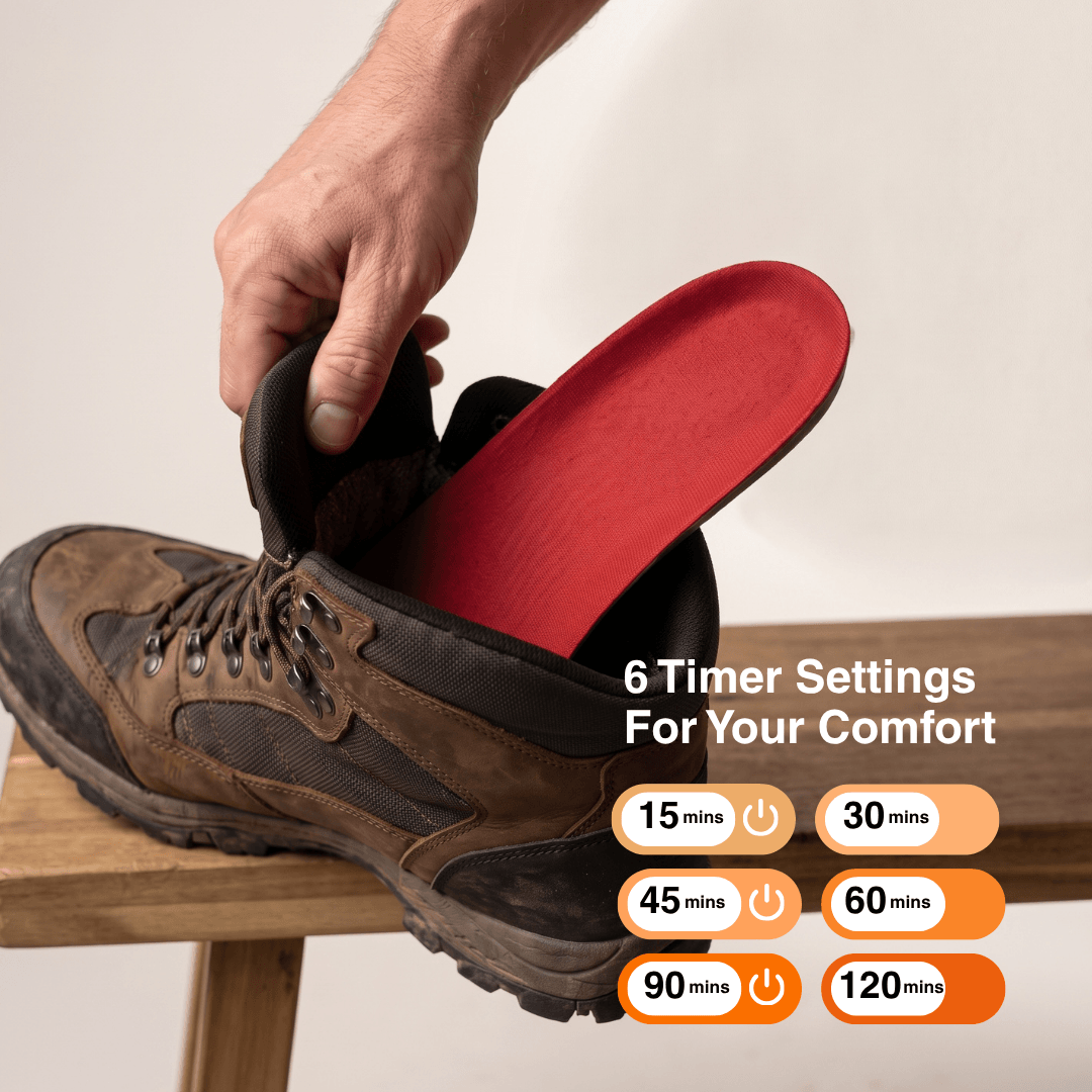 App-Controlled Smart Rechargeable Heated Insoles