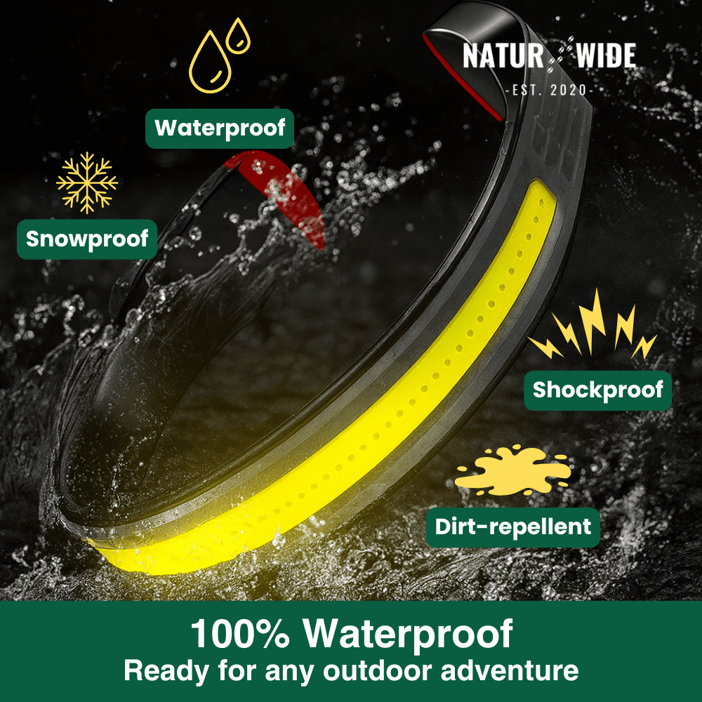 Naturwide Headlamp Pro MAX - The Original