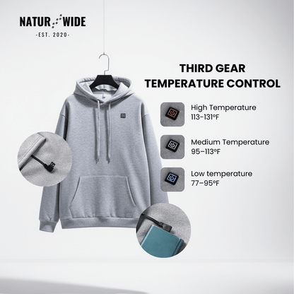 USB Heated Hoodie – Unisex Cotton Zip-Up with Thick Wool Lining