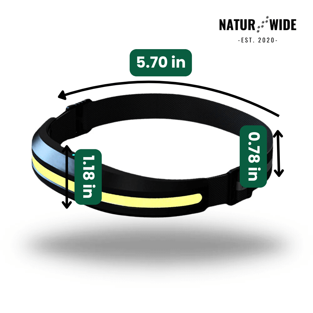 Naturwide Headlamp Pro - The Original