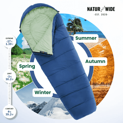 NaturWide Mummy Sleeping Bag – Lightweight & Warm for Outdoor